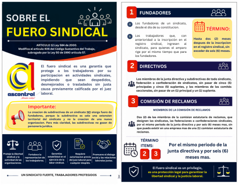 Ascontrol ¡Siempre Contigo!