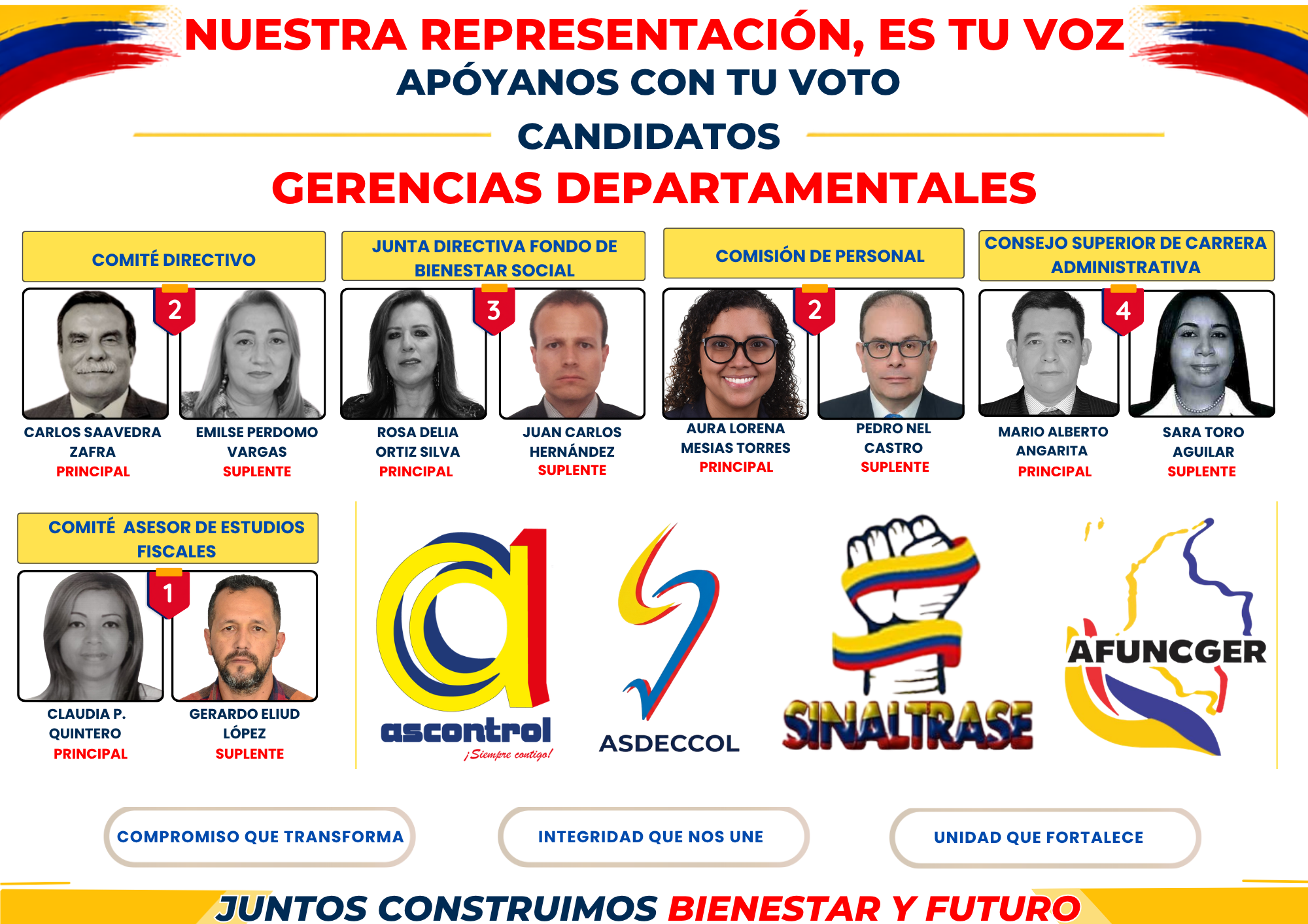 CANDIDATOS GERENCIAS DEPARTAMENTALES