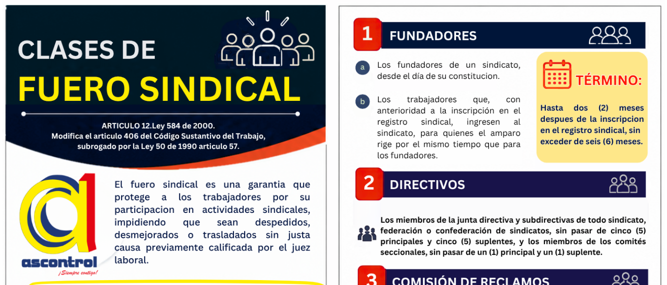 Ascontrol ¡Siempre Contigo!