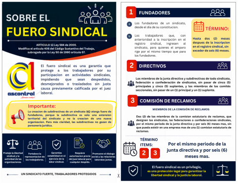 Ascontrol ¡Siempre Contigo!