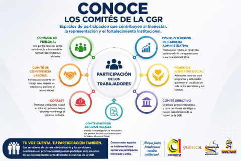 comités