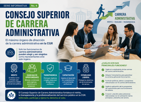 Ascontrol ¡Siempre Contigo!